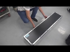 Внедрение продукции